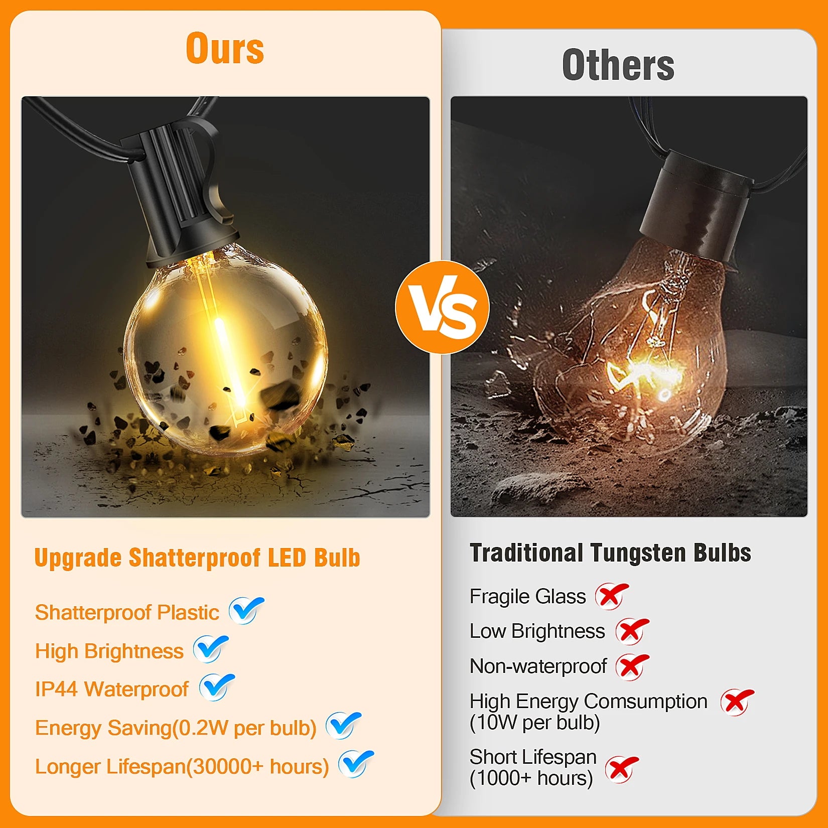Create Magical Nights with Waterproof G40 Solar String Lights – Easy, Stylish, Reliable!
