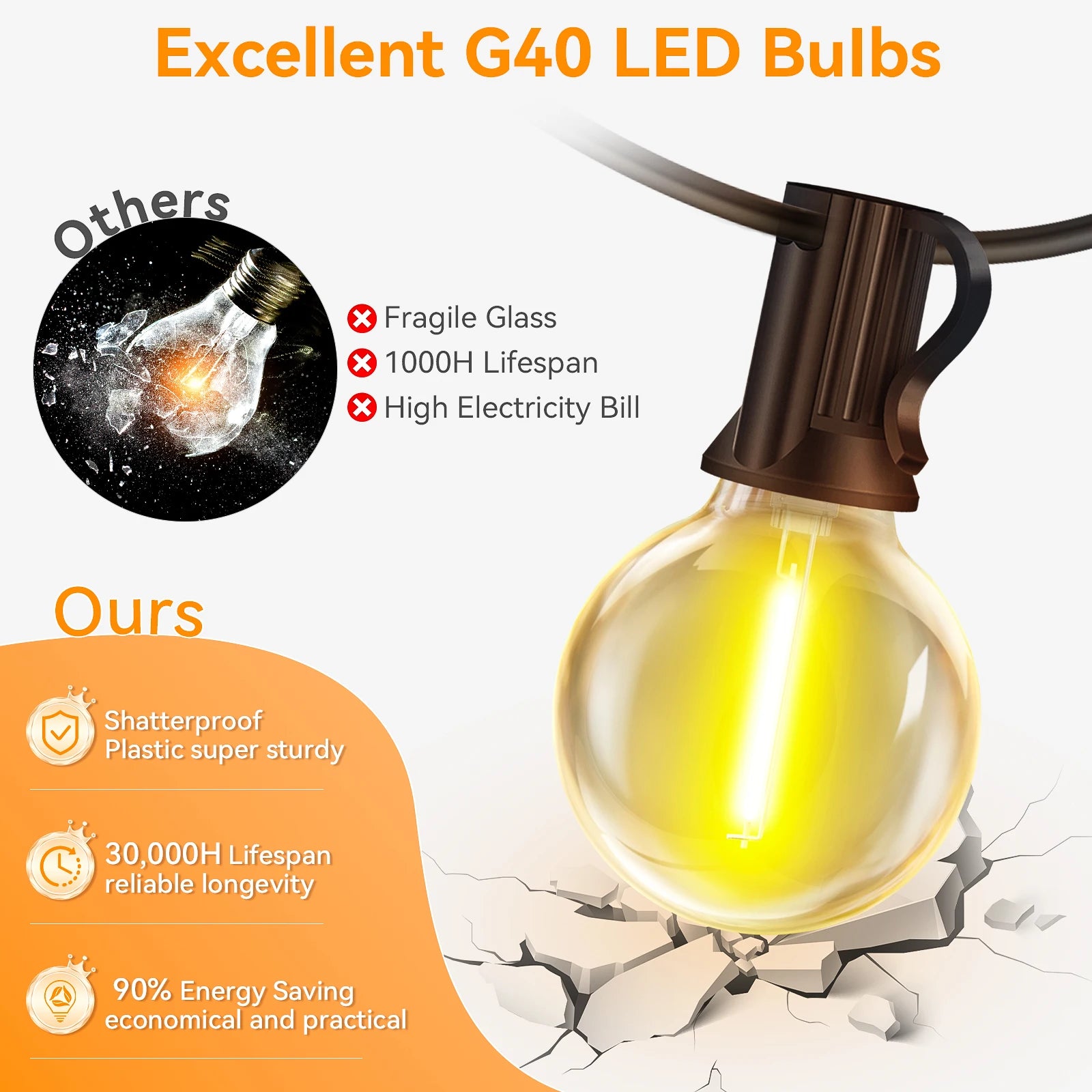 Create Magical Nights with Waterproof G40 Solar String Lights – Easy, Stylish, Reliable!