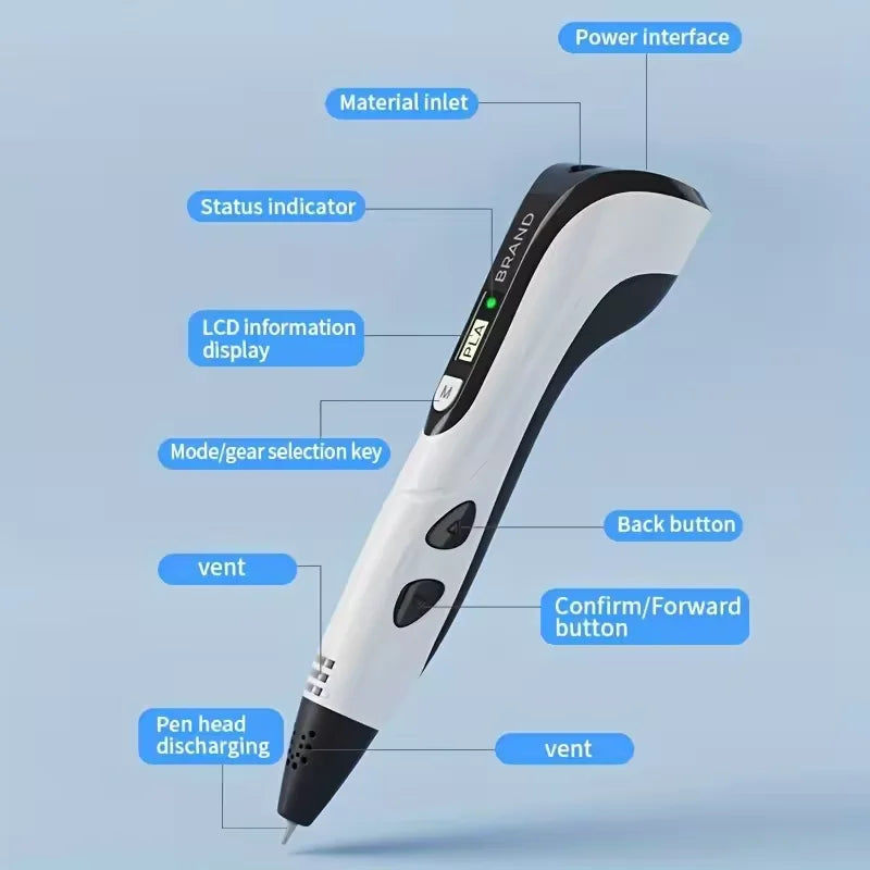 3D Printing Pen With LED Display 3D Pen Set for Kids Filament Children USB Drawing Tool Drawing Toy DIY Christmas Birthday Gift