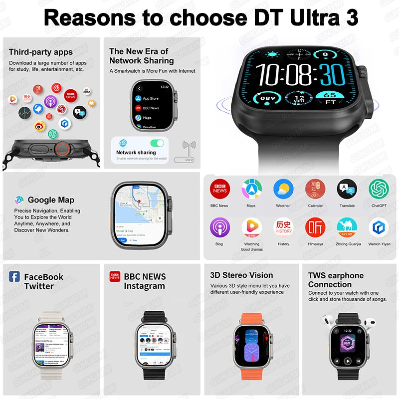 For Huawei IOS Men Watch UItra3 Original Smart Watch GPS 32GB Memory NFC APP Download Music Video Album Women BT Call Smartwatch