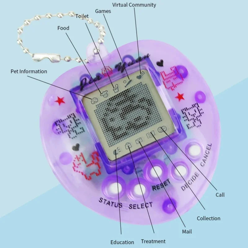 Virtual Pet Tamagotchi Toy in Russian Original German Spanish Polish Electronic Animals Kid Play Game Boy Pixel Pendant Keychain