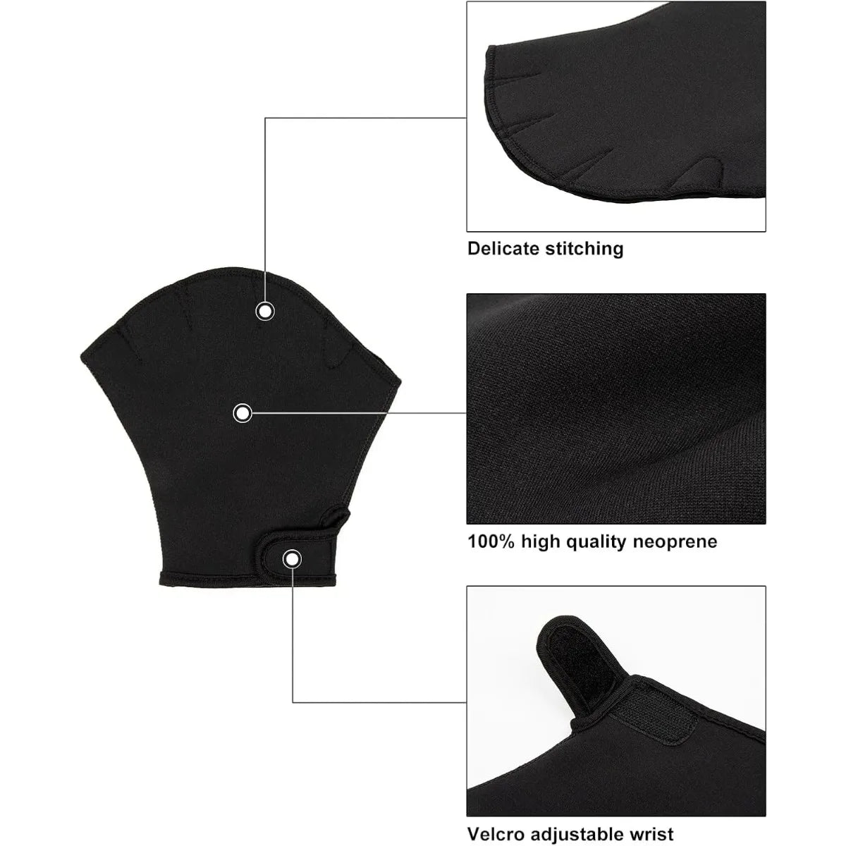 Secure Wrist Strap Design