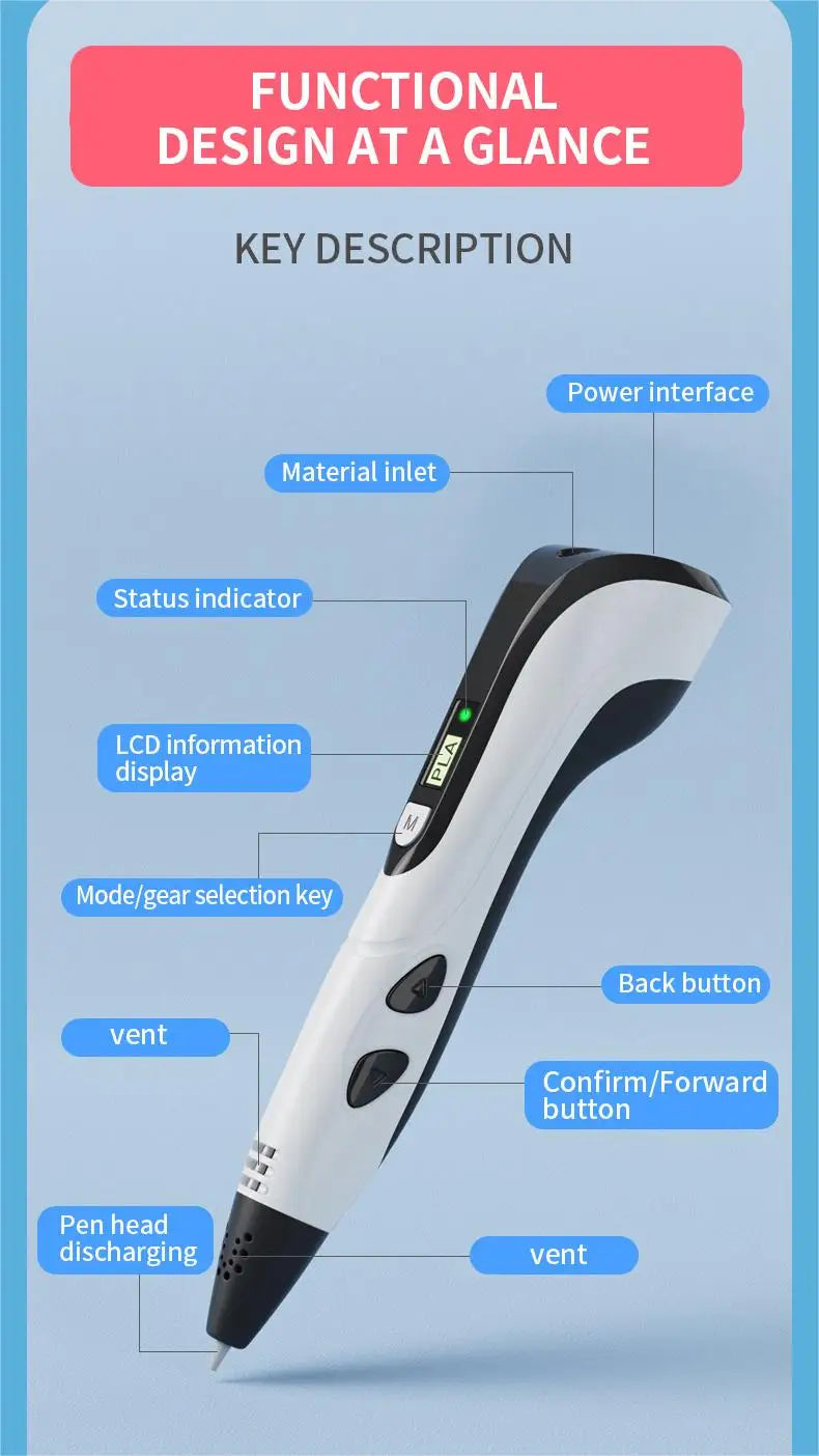 3D Printing Pen With LED Display 3D Pen Set for Kids Filament Children USB Drawing Tool Drawing Toy DIY Christmas Birthday Gift