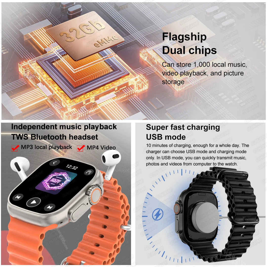For Huawei IOS Men Watch UItra3 Original Smart Watch GPS 32GB Memory NFC APP Download Music Video Album Women BT Call Smartwatch